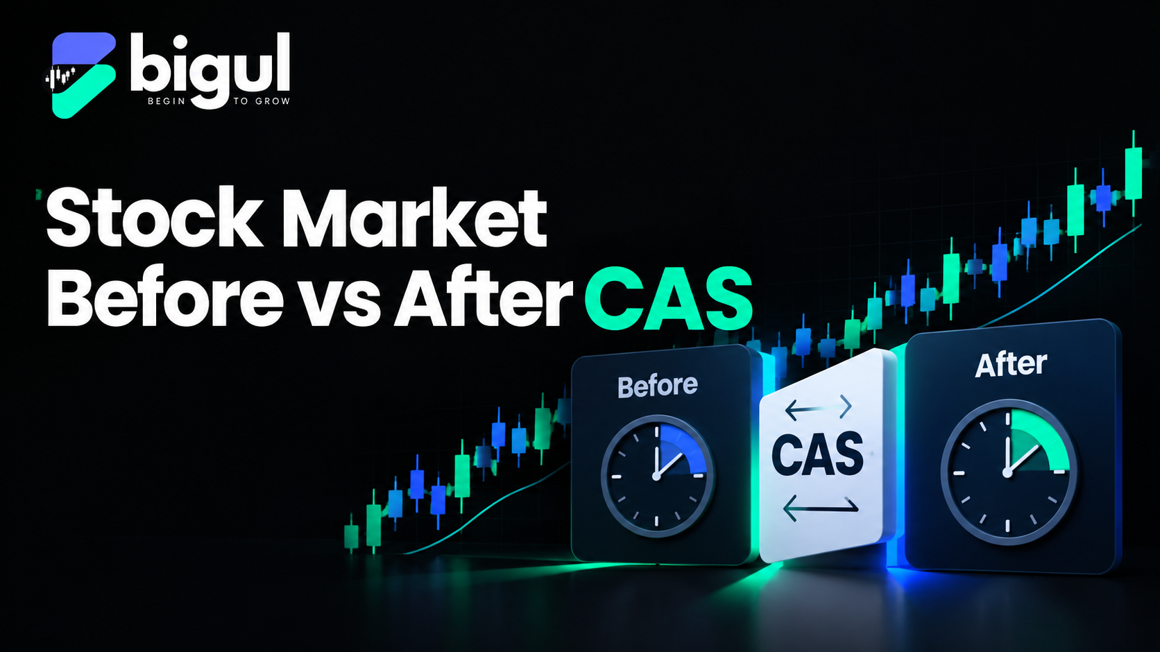 Stock market closing price comparison before and after Closing Auction Session (CAS)
